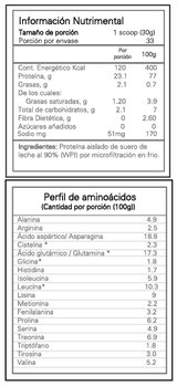 CONCENTRATE - Imagen Adicional