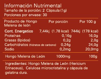 MELENA DE LEON - Imagen Adicional