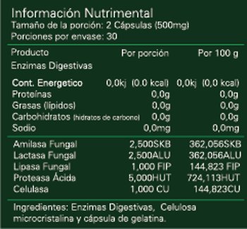SUPER ENZYM - Imagen Adicional