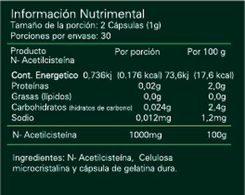 NAC - Imagen Adicional